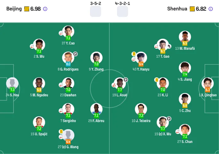 中超｜36岁老将吴曦与申花续约1年的简单介绍