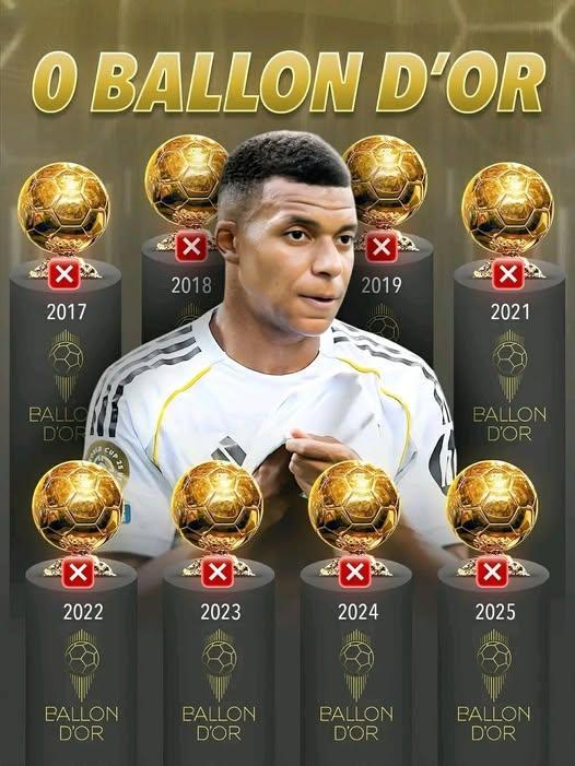 金球奖排行更新！黑马第一，姆巴佩仅第三，梅西杀入前十成亮点的简单介绍