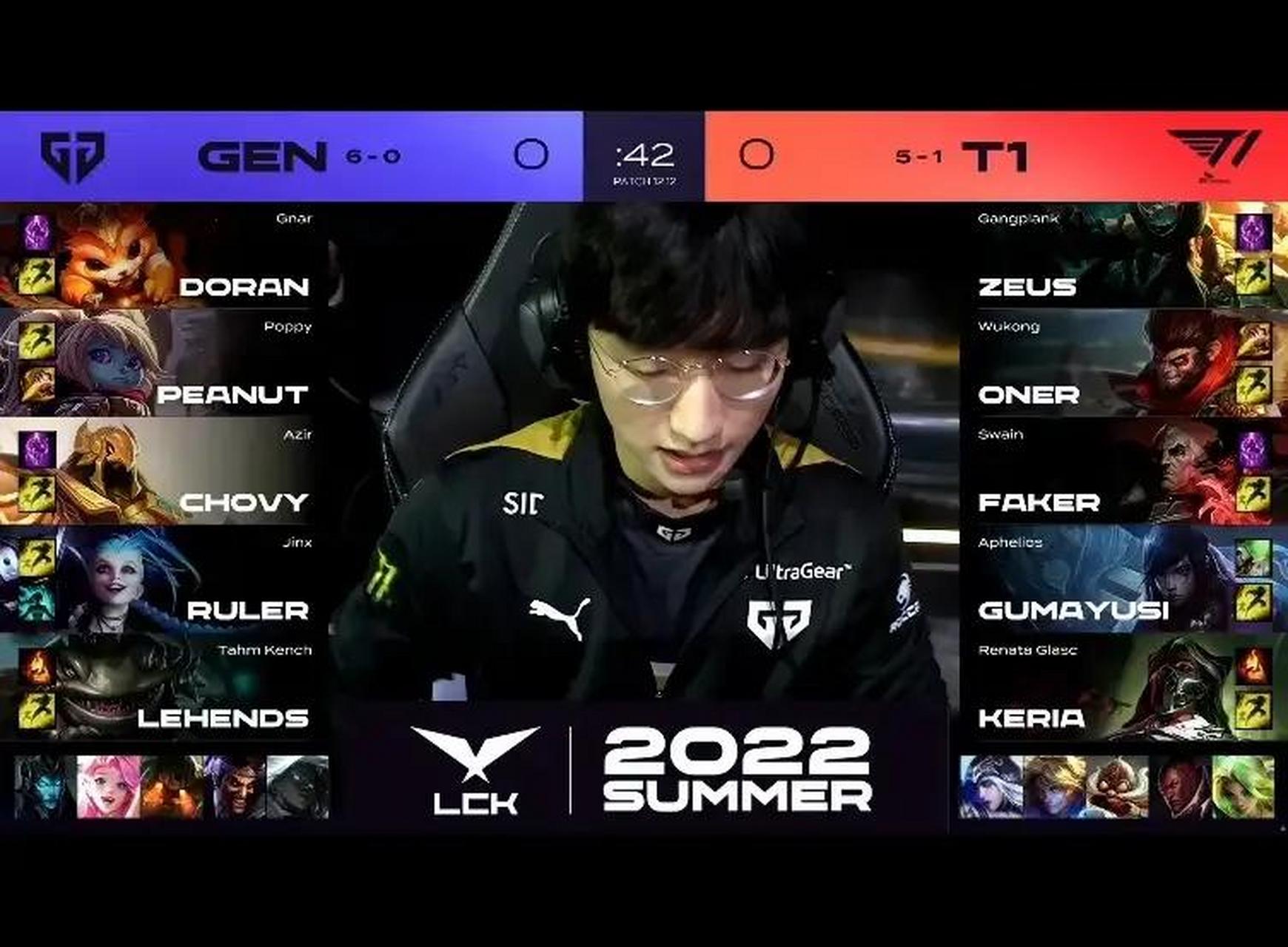 包含时间线大总结！大家会怎么评价这次T1与Zeus的事件？的词条