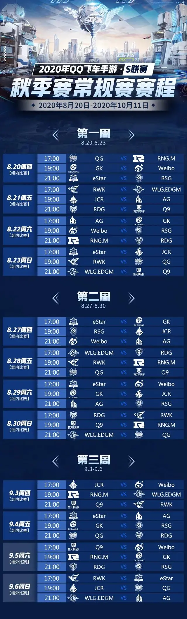 记者：距离常规赛揭幕战只剩下八周了！的简单介绍