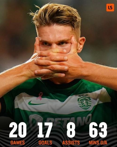 阿尔特塔：哲凯赖什还需要时间融入，新赛季会继的简单介绍