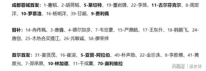 亚冠最新积分榜出炉:蓉城1-0赢江原,海港1-1绝平,柔佛的简单介绍 亚冠最新积分榜出炉:蓉城1-0赢江原,海港1-1绝平,柔佛的简单介绍