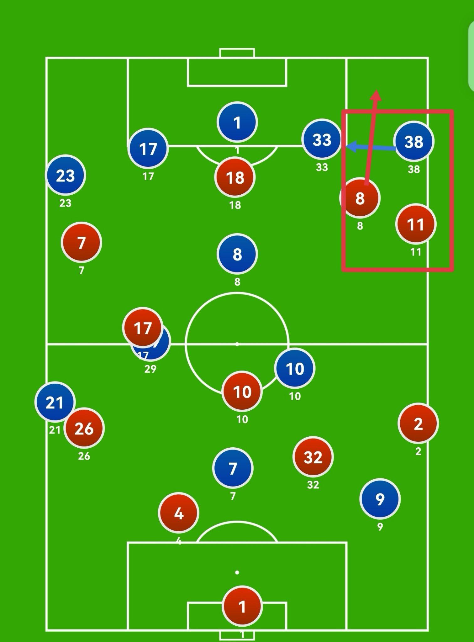 关于英超：热刺VS利物浦，看懂两队战术，英超的思路水到渠成的信息