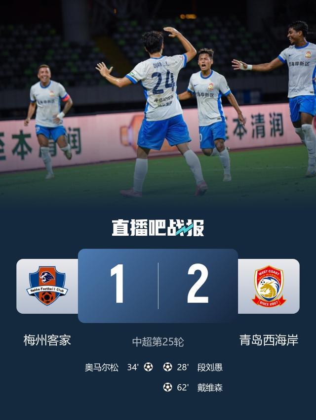 中超-段刘愚戴维森破门梅州1-2西海岸跌入降级区的简单介绍
