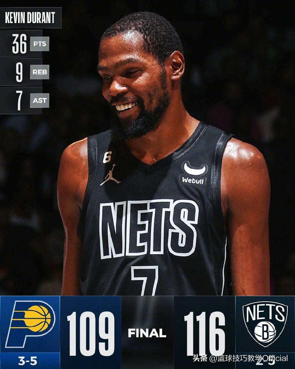 火箭锋线新星拼尽全力，却难以防住快船核心的背后原因分析的简单介绍