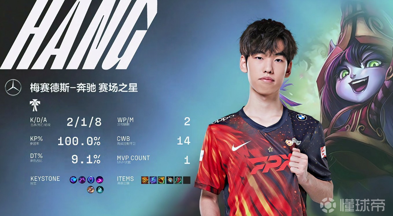 关于LPL冠军打野救火失败！下路大优势不控龙，再打下去晚节不保？的信息