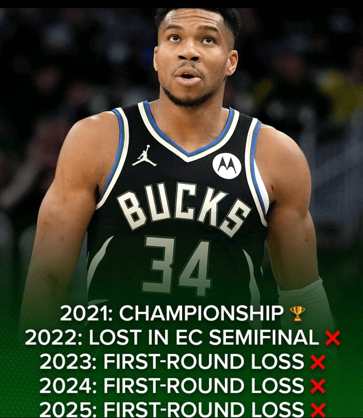 NBA交易，快船交易CJ，雄鹿梭哈交易，火箭用新星交易字母哥的简单介绍