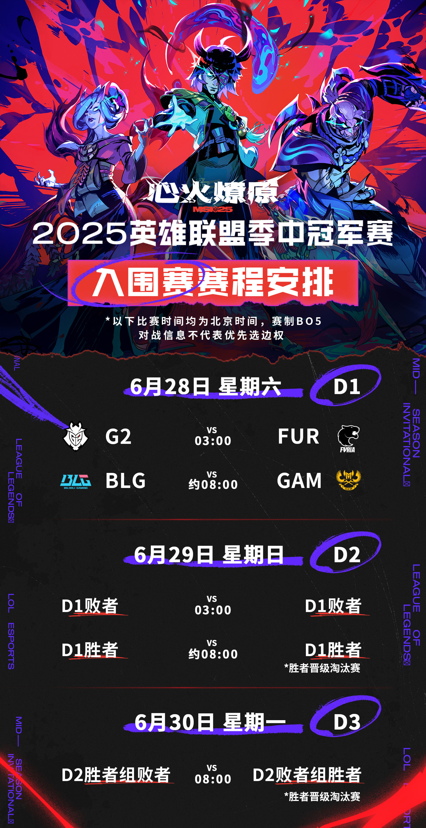 2025年巴萨载入史册的五场经典比赛！每一场都是史诗的简单介绍