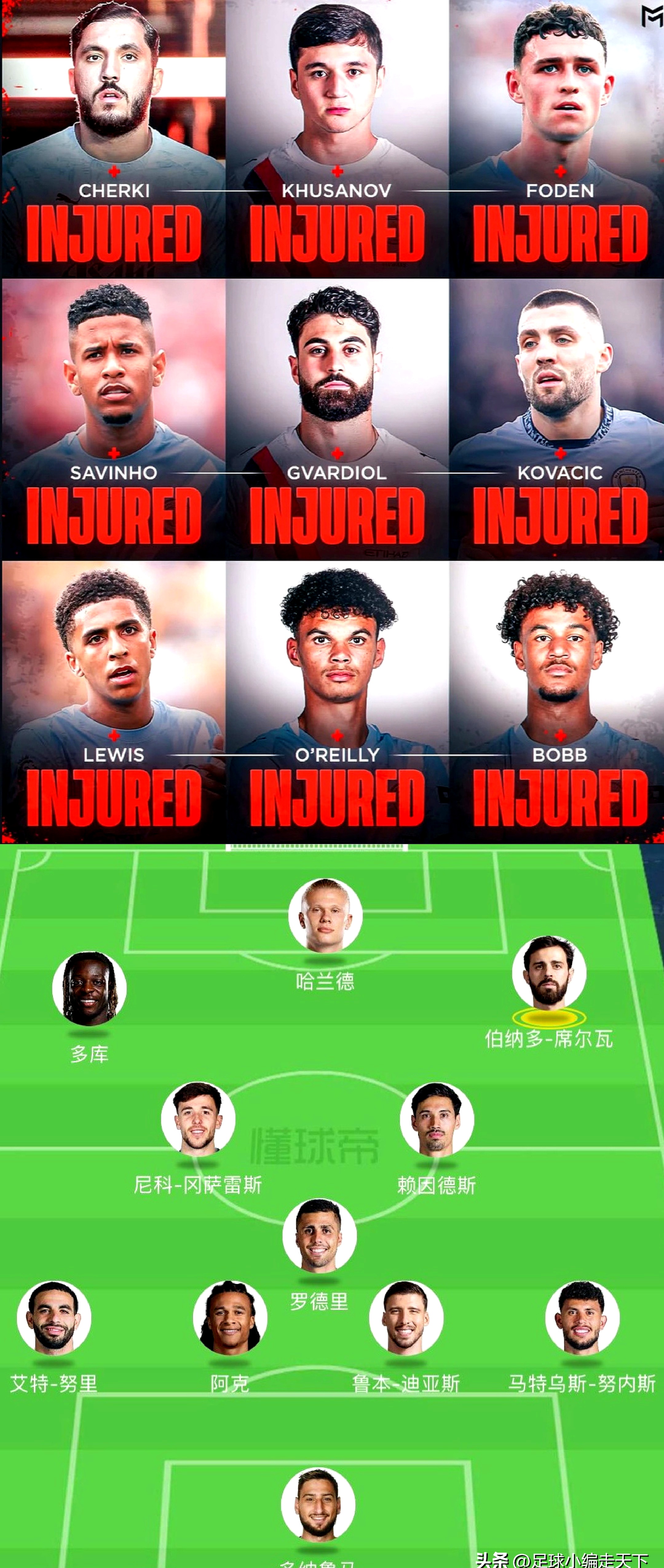 关于19场造13球！曼城新援踢疯了，只有22岁，身价5000万低估了的信息