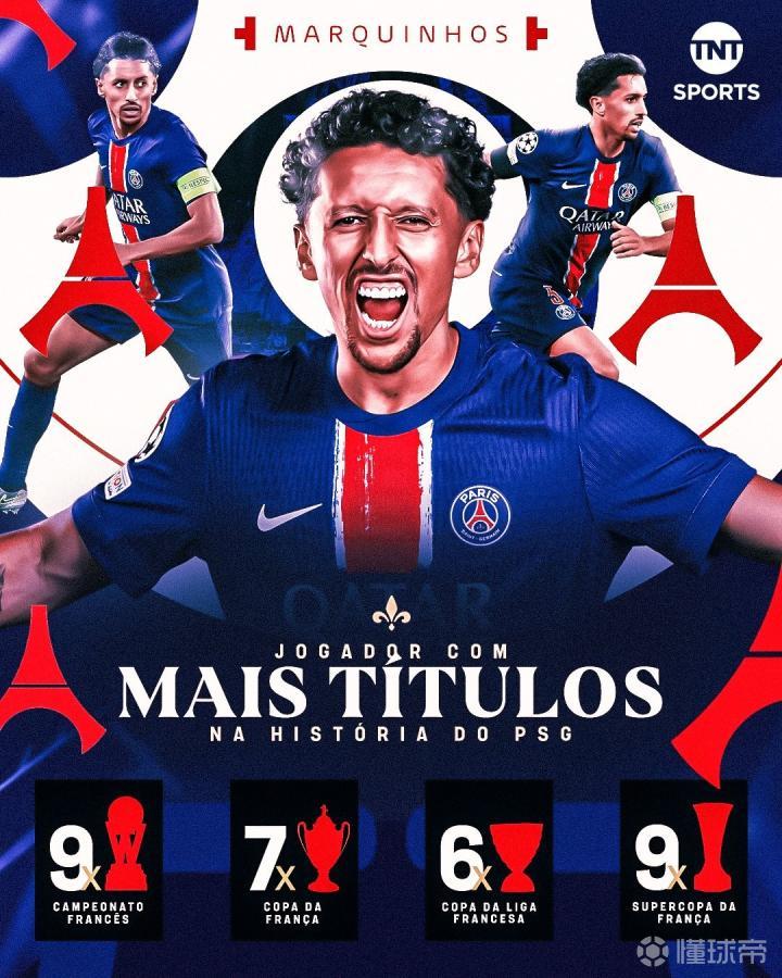 包含巴黎圣日耳曼的坚守与变革：马尔基尼奥斯的续约之路的词条