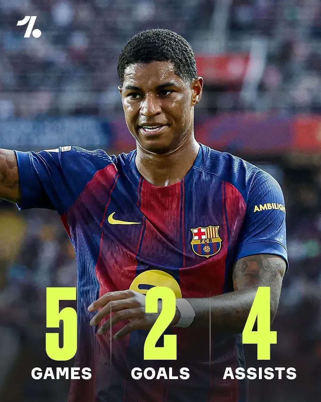 拉什福德巴塞罗那首秀：从曼联到西甲的华丽转身的简单介绍