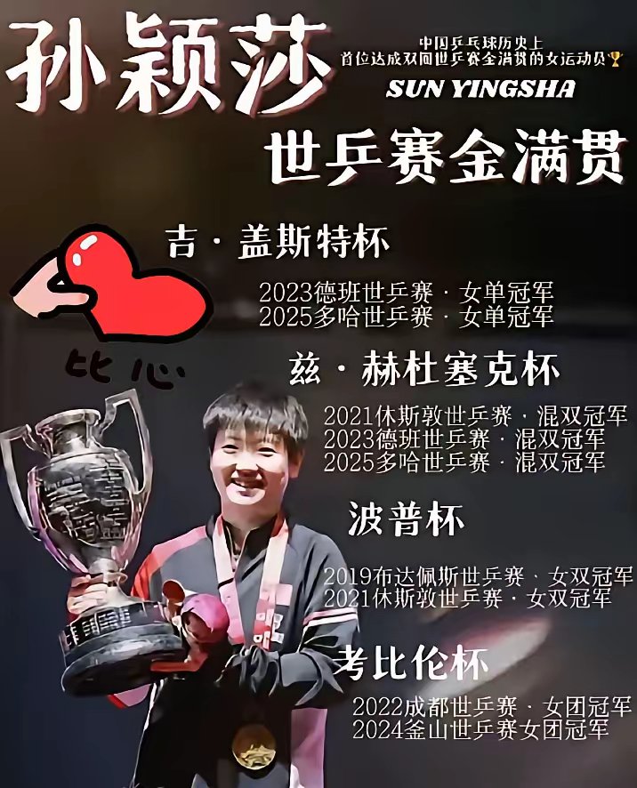 国乒谁最刺头!李隼:别看孙颖莎笑呵呵的她很难对付的简单介绍