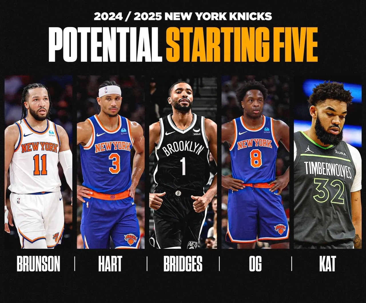 4年15亿美元！尼克斯提前续约布里奇斯的简单介绍