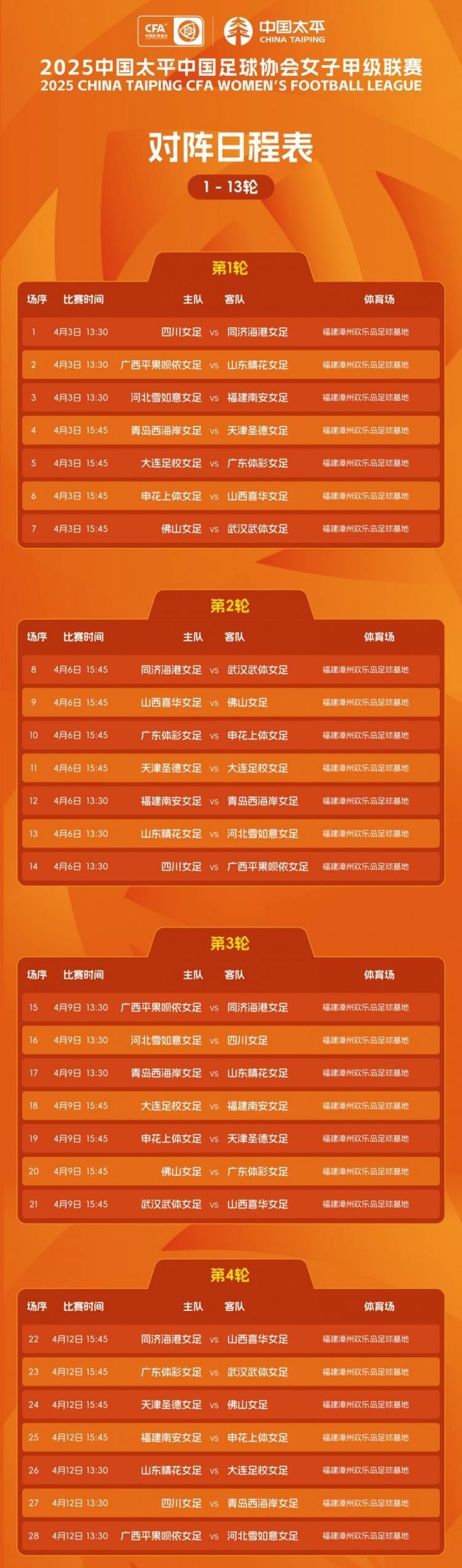 包含2025中甲联赛第21轮8月16日开赛，附第21-22轮赛程的词条