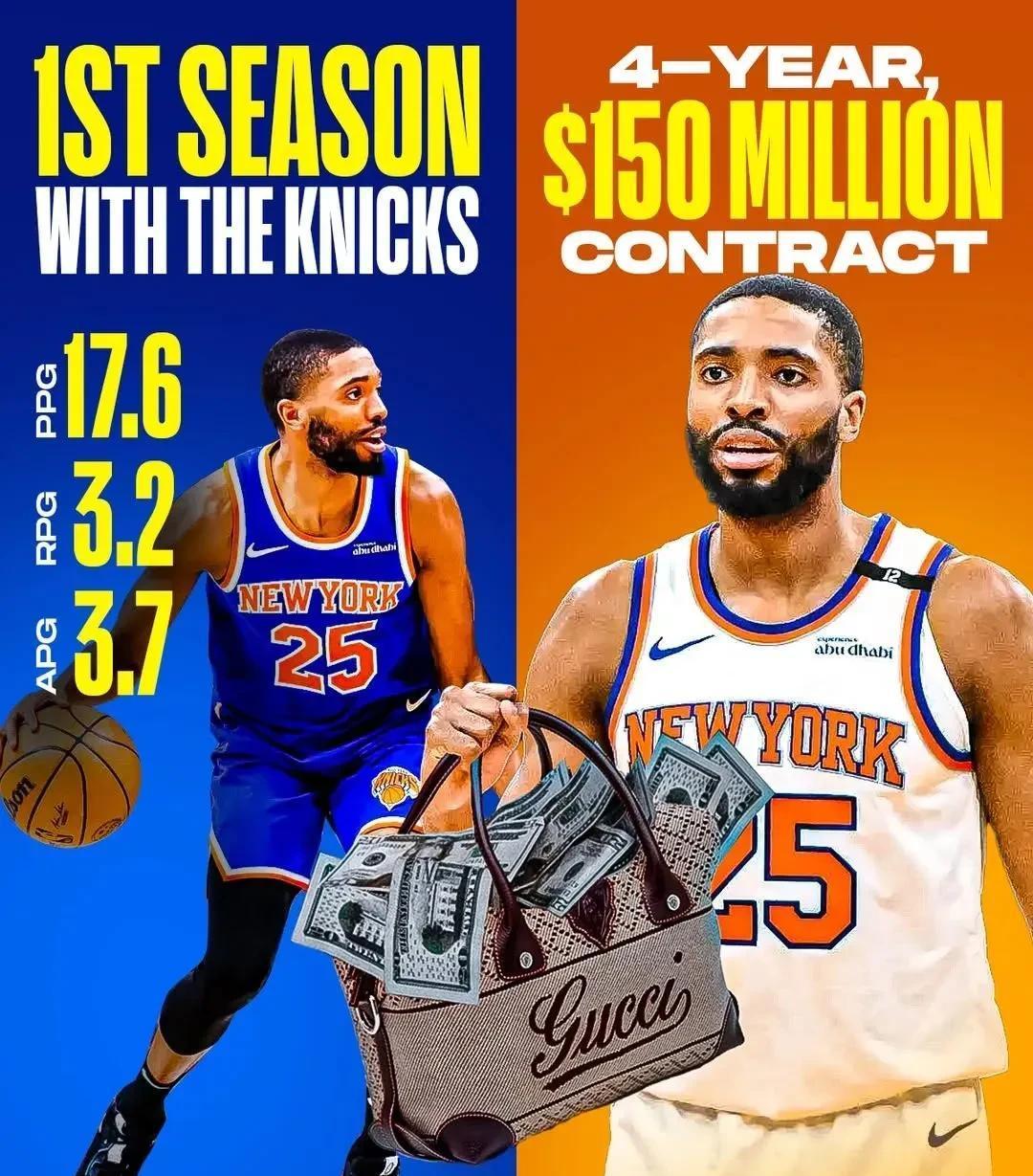 ：布里奇斯4年15亿美元提前续约尼克斯的简单介绍