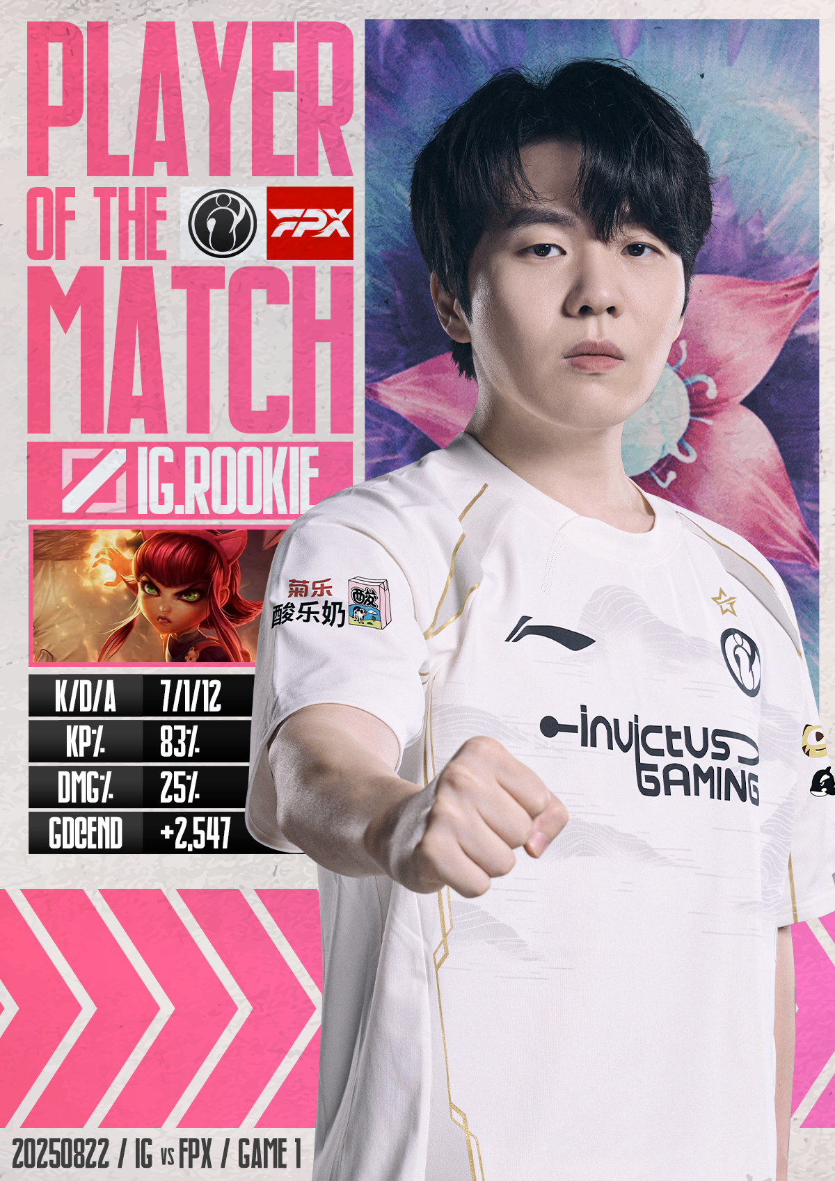 关于LPL第三阶段：WBG三局战胜FPX，赢下属于自己的首胜！的信息