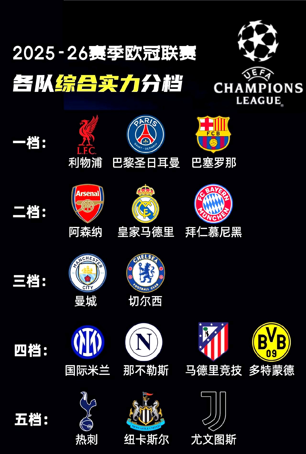 皇马官宣今夏第4签：5000万欧引进22岁A费+签6年曼联喜提1000万的简单介绍