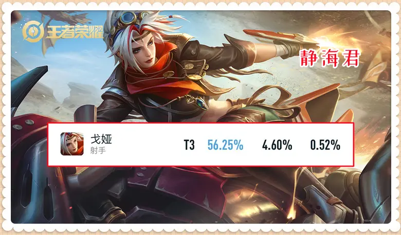 体验服更新公告：戈娅/程咬金等调整，英雄新增可选分路的简单介绍