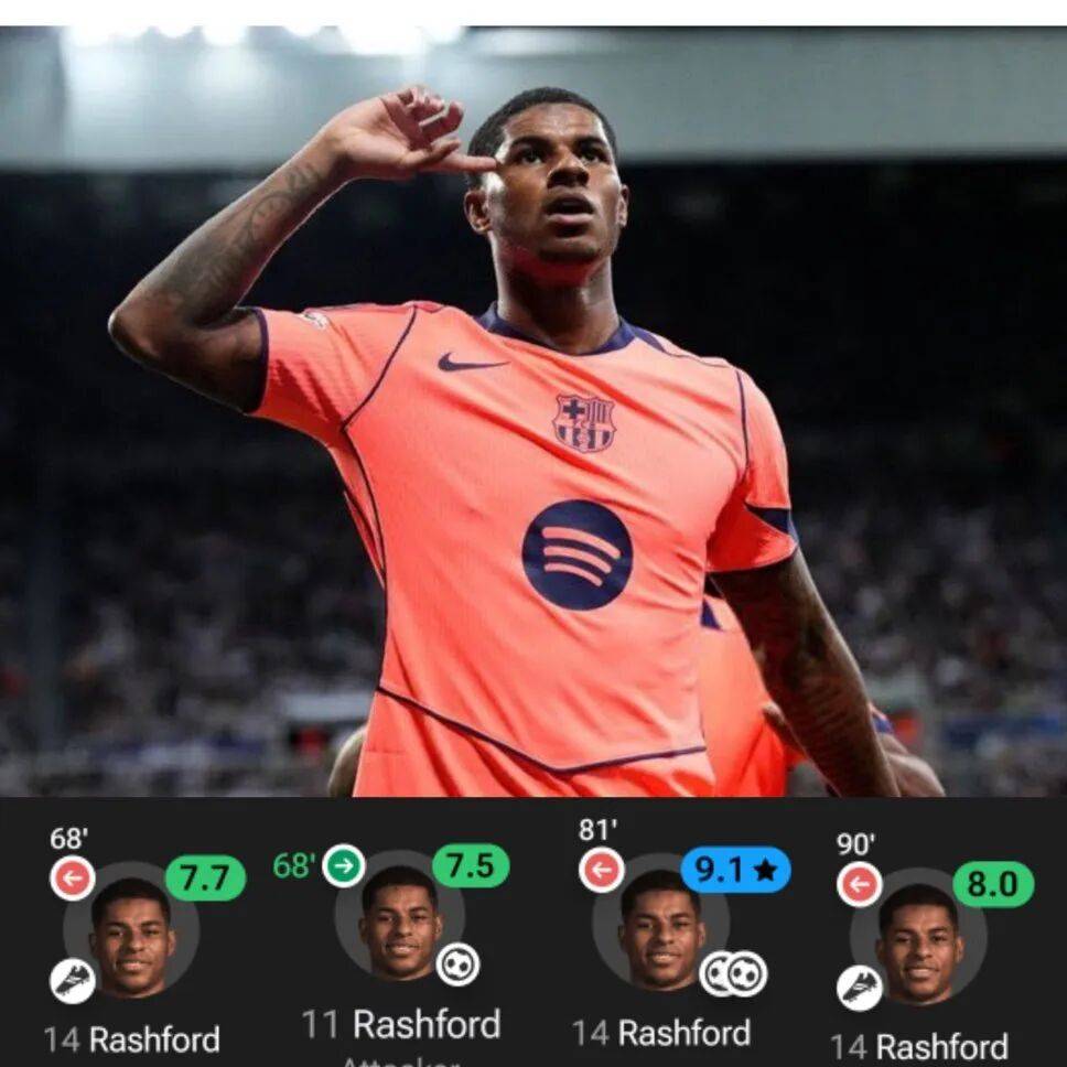 包含弗里克力挺拉什福德：巴萨续约难题与未来展望的词条