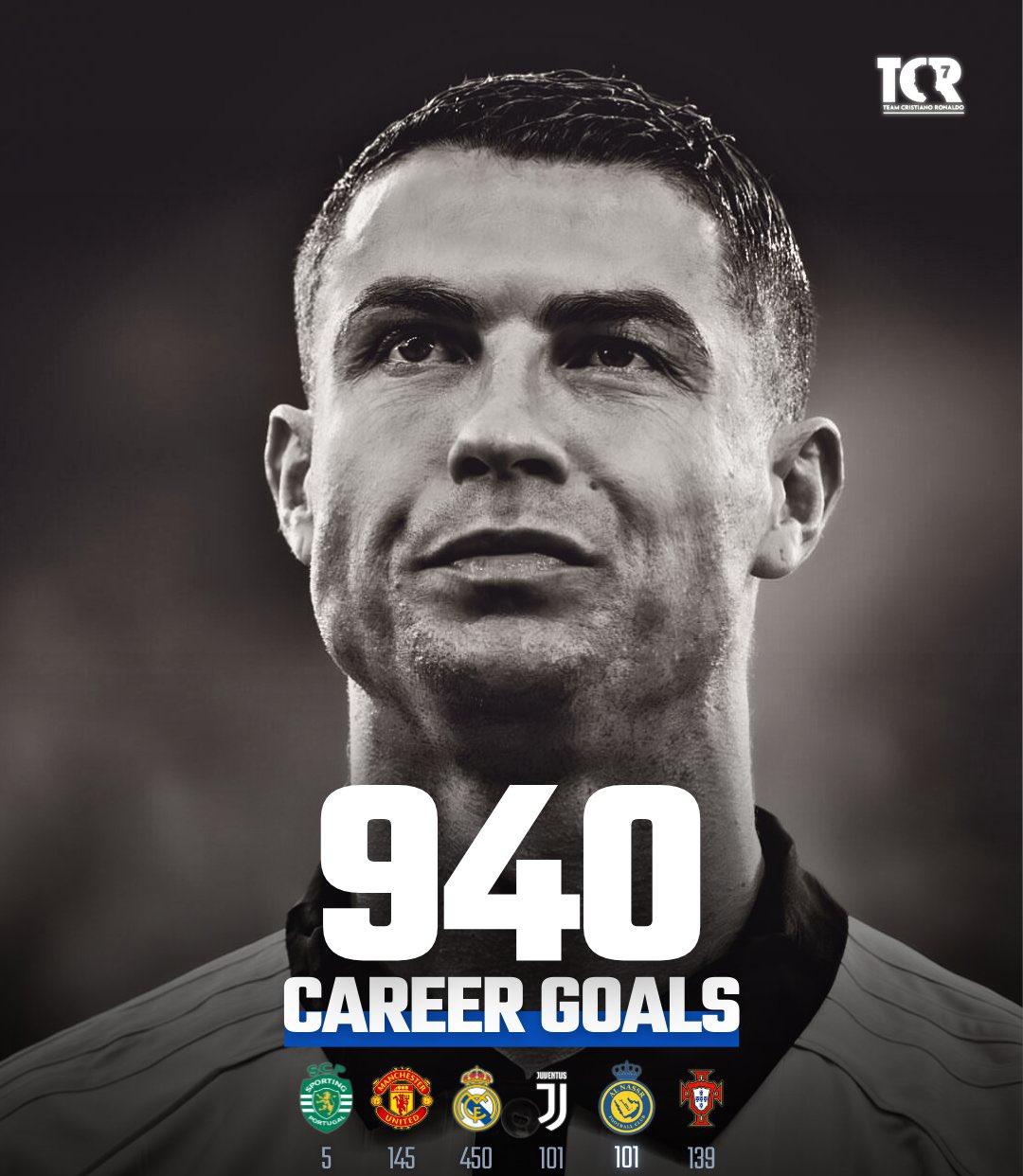 C罗首开纪录门前包抄得分！的简单介绍