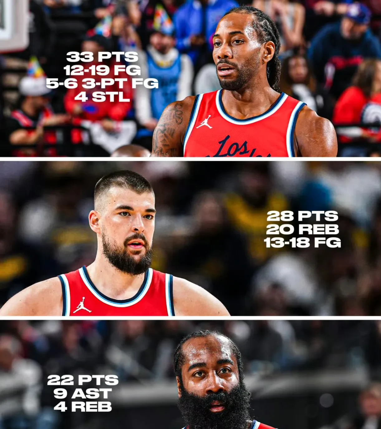 包含快船新赛季预计首发：哈登比尔小卡科林斯祖巴茨的词条