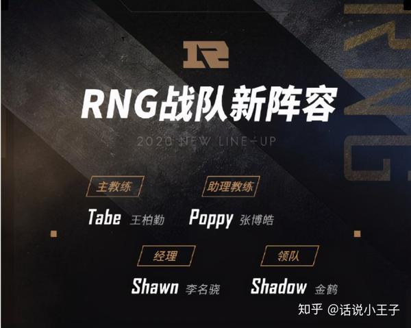关于RNG名额被外卖公司收购!BLG官宣大名单:打野位Shadow的信息 关于RNG名额被外卖公司收购!BLG官宣大名单:打野位Shadow的信息