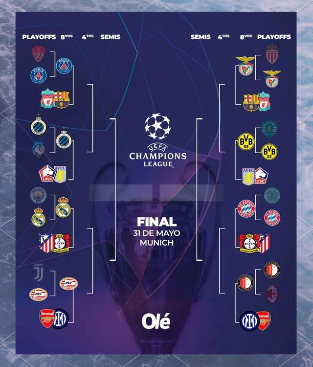 关于欧冠资格赛第二轮对阵出炉，首回合将于北京时间的信息