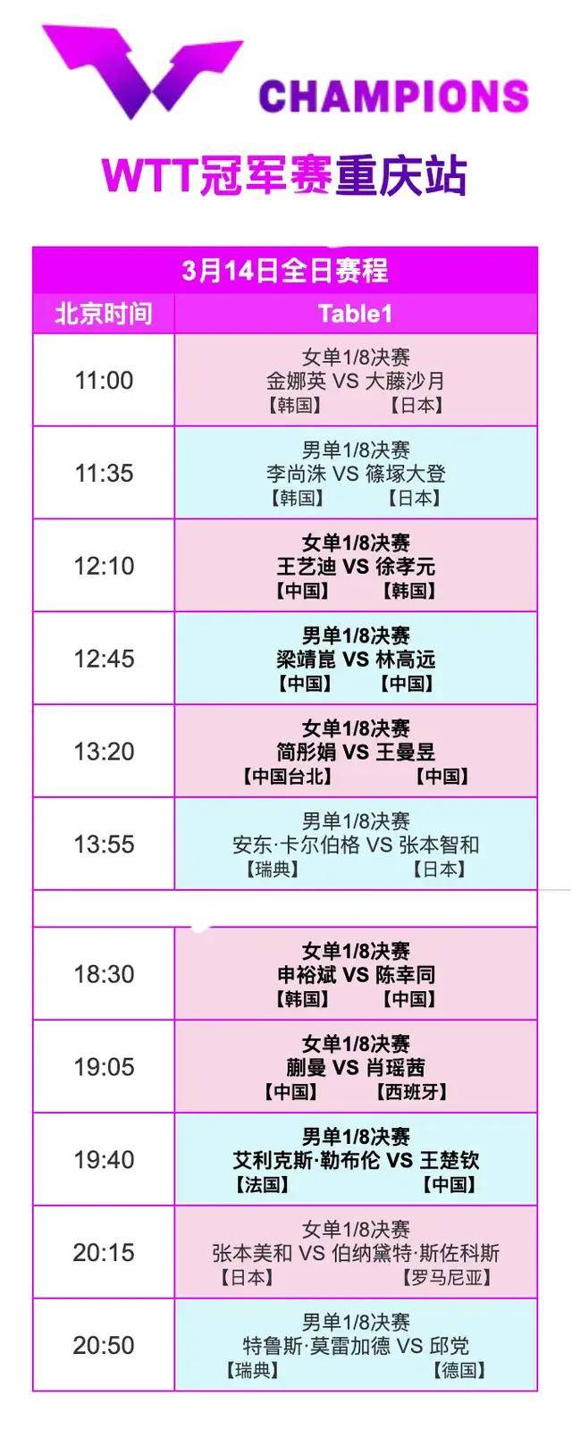 关于今晚19:30中央五套直播节目表:CCTV5CCTV5+节目赛事单田联钻石赛的信息