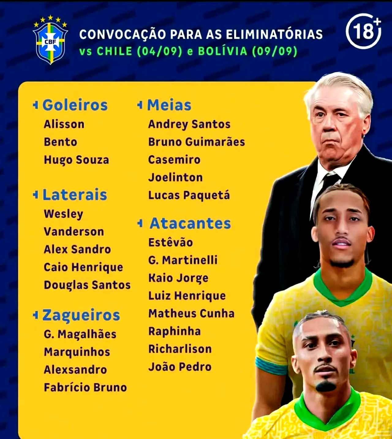 包含21世纪十大主教练榜单发布！安切洛蒂次不如穆里的词条