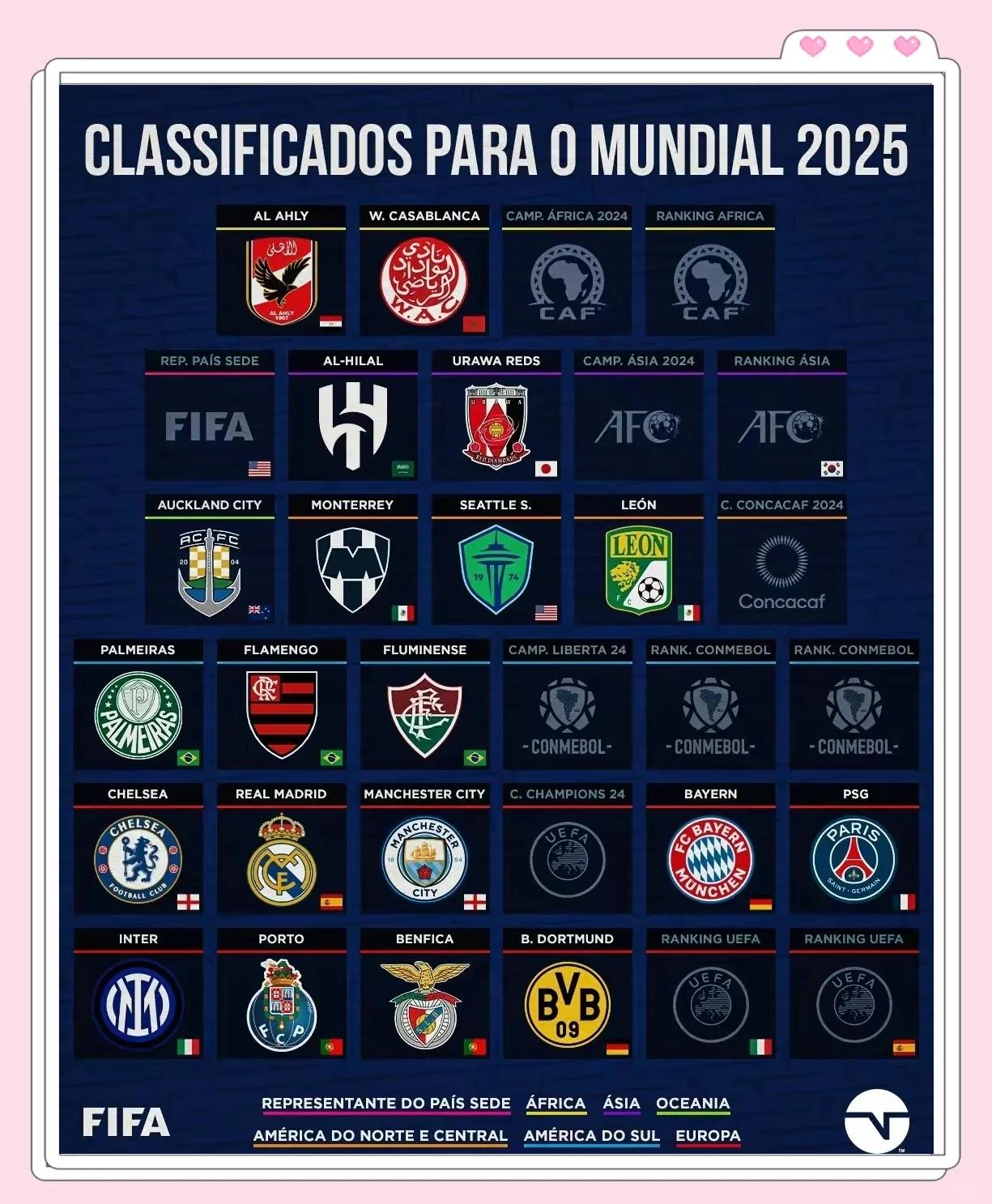 2025世俱杯各主要球队大名单一览的简单介绍