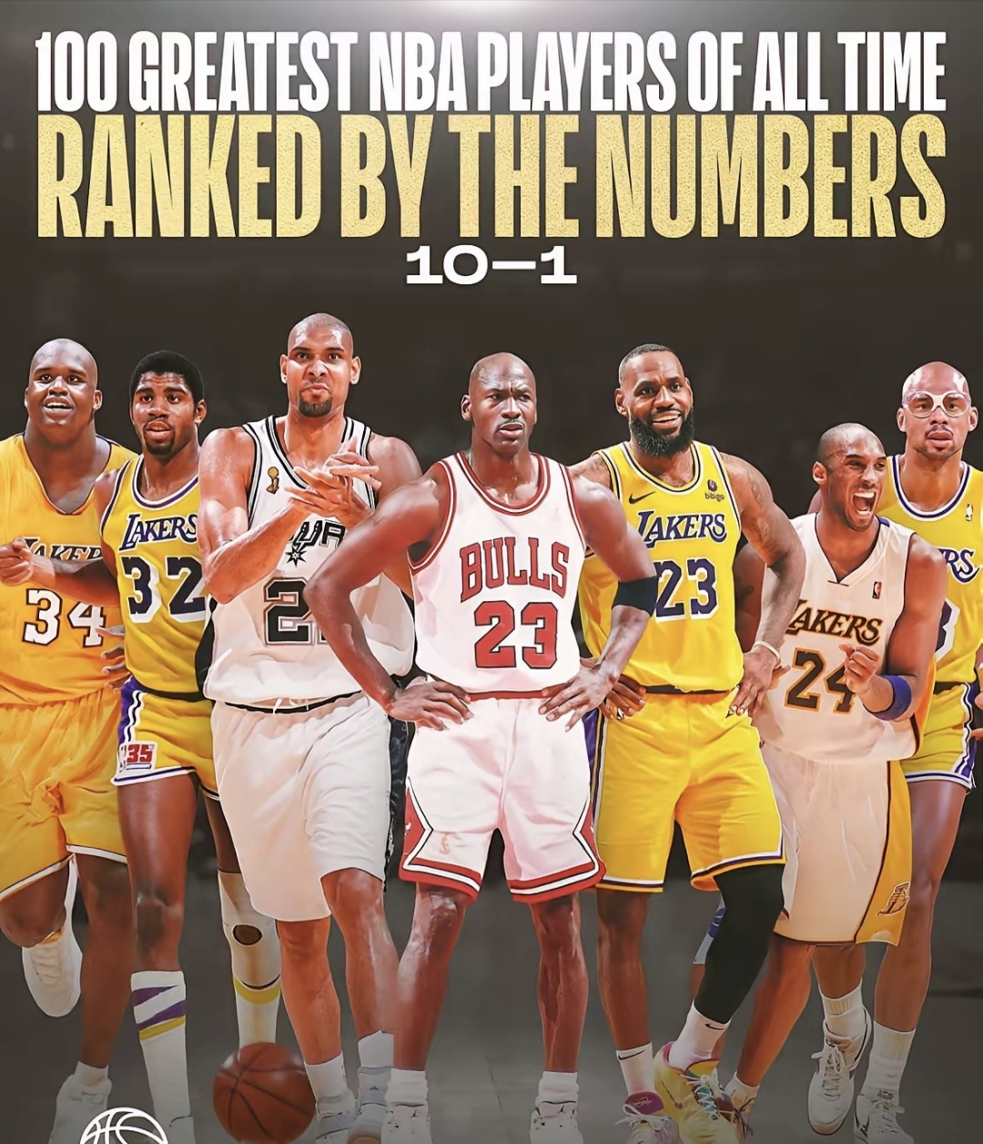 美媒评本赛季25大球星：詹姆斯跌至24，库里第6，前五无争议的简单介绍