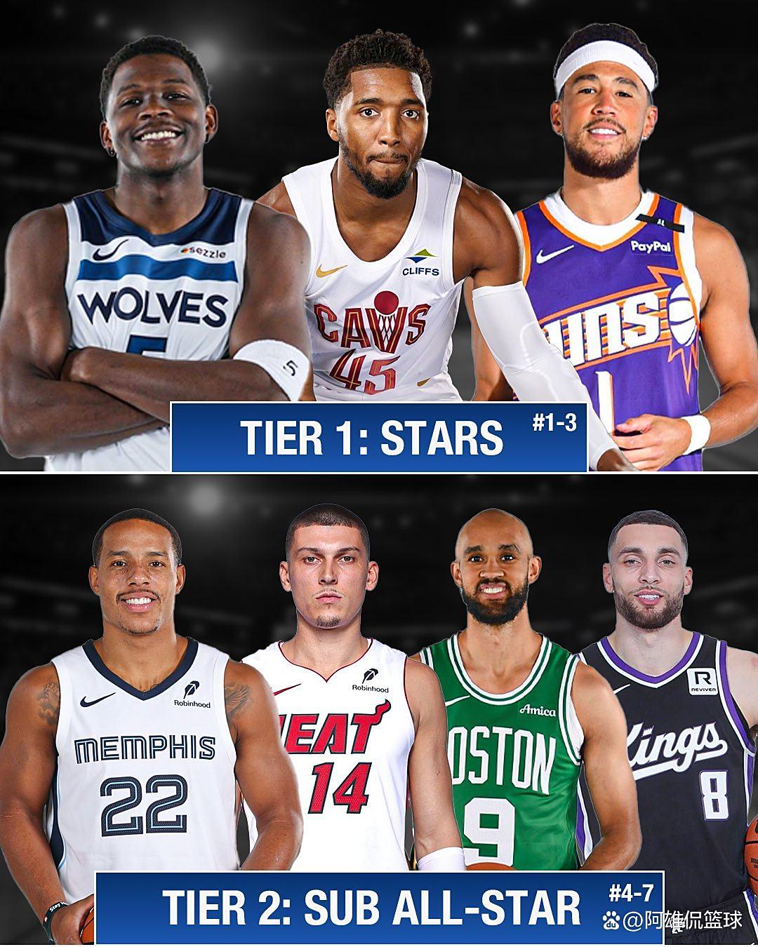 包含足球球料：2025/26赛季德甲联赛半程射手榜：哈里・凯恩、塞尔胡・吉拉西领衔众锋霸的词条