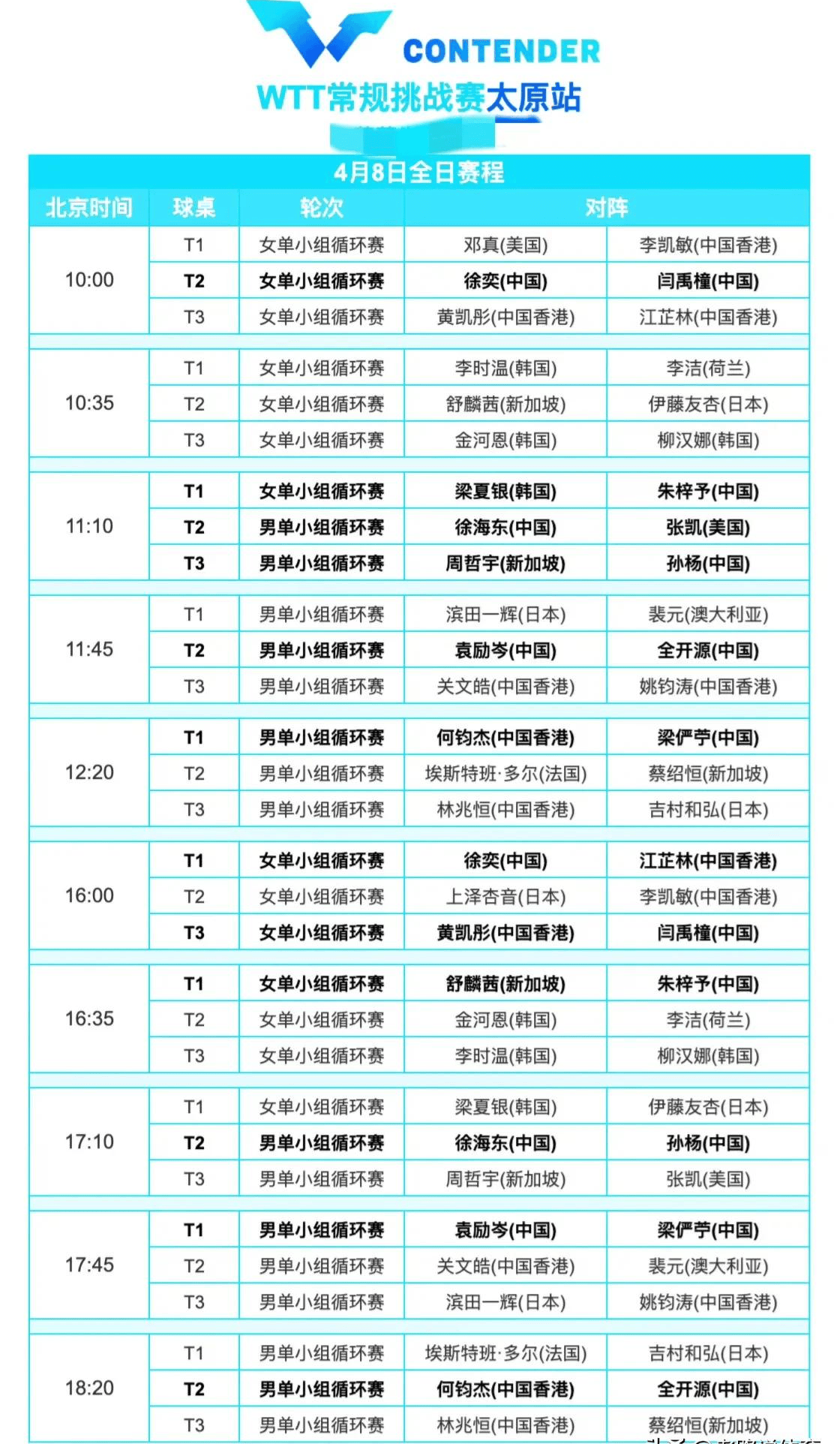 关于今晚19:30中央五套直播节目表:CCTV5CCTV5+节目赛事的信息