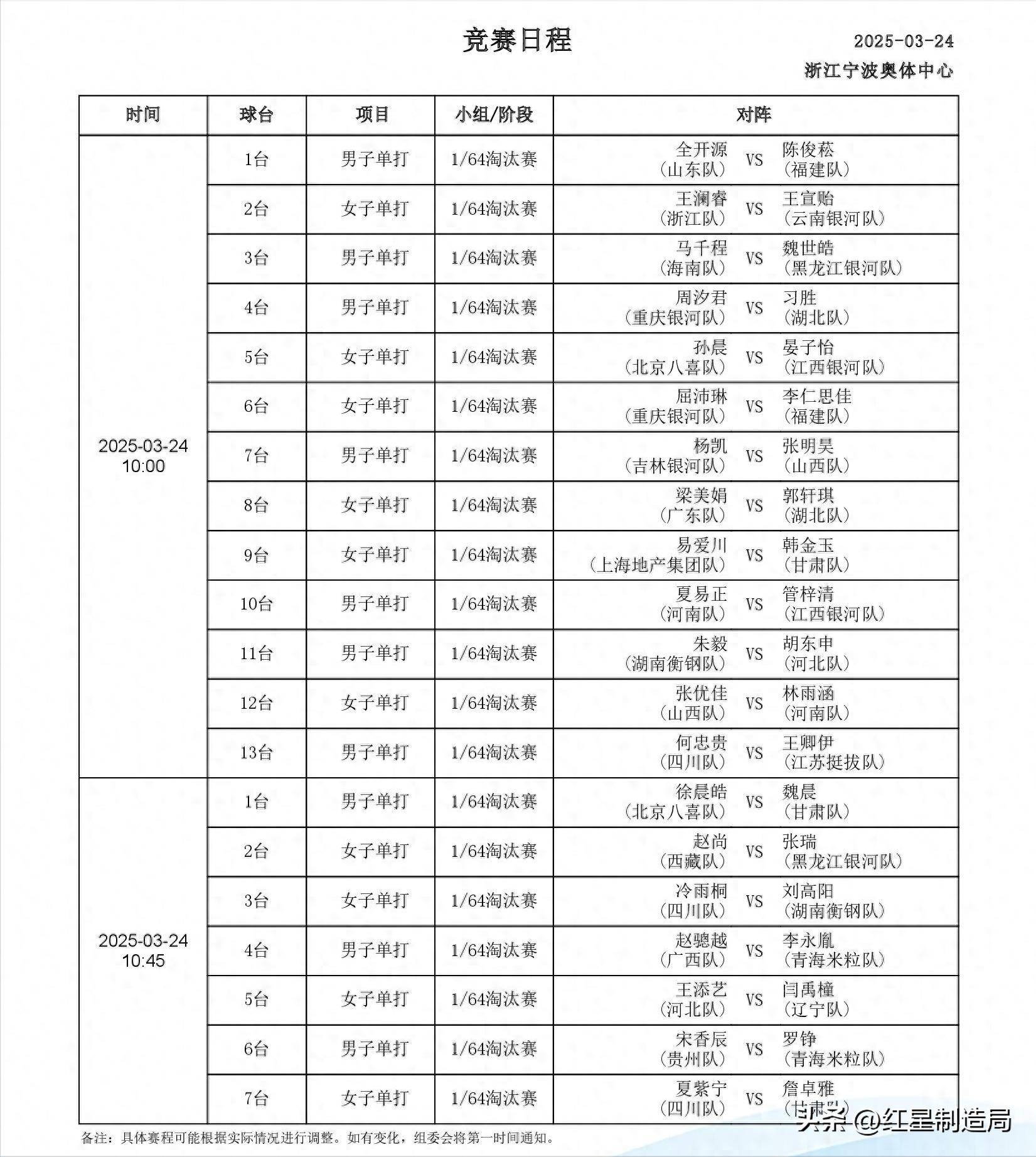 关于今晚19:30中央五套直播节目表:CCTV5CCTV5+节目赛事的信息