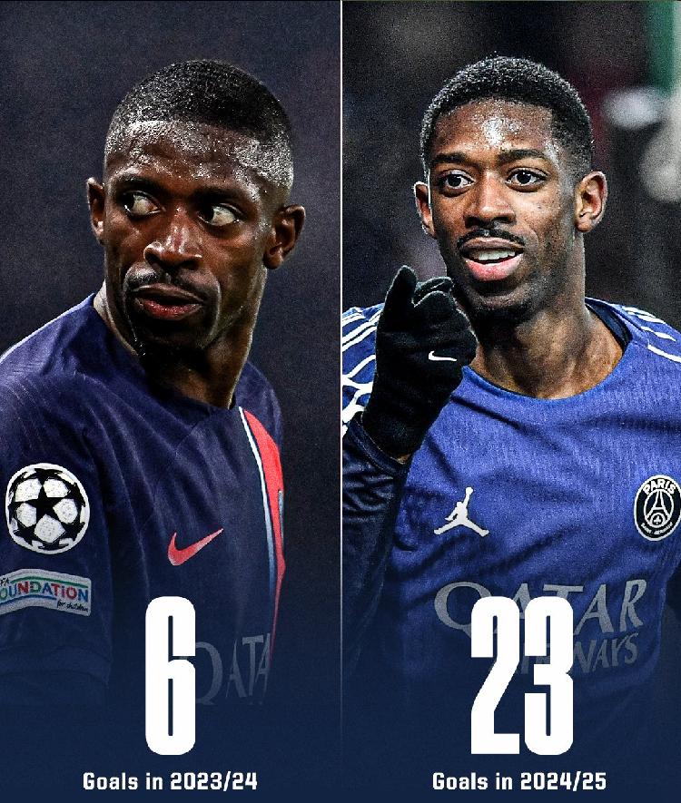 登贝莱：巴黎圣日耳曼战术变革下的闪耀之星的简单介绍