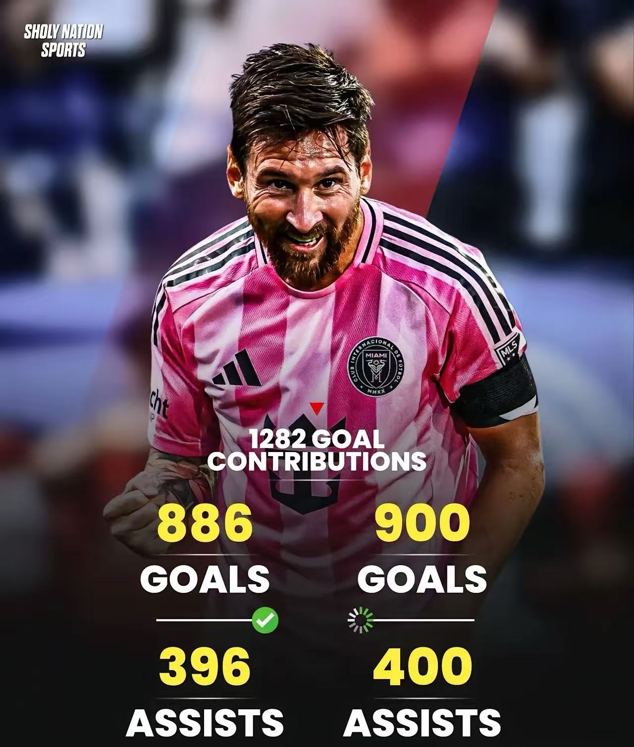 梅西2射1传1策动迈阿密5-1逆转大胜近7轮轰12球+5助攻的简单介绍