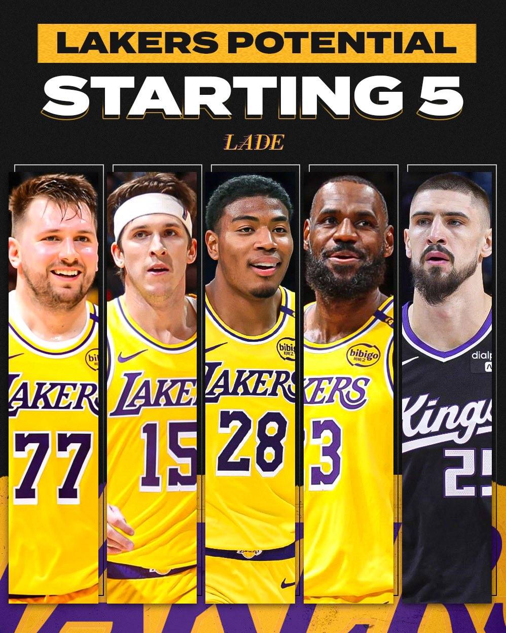 关于湖人自媒体晒图：这会是湖人新赛季的首发阵容吗？的信息