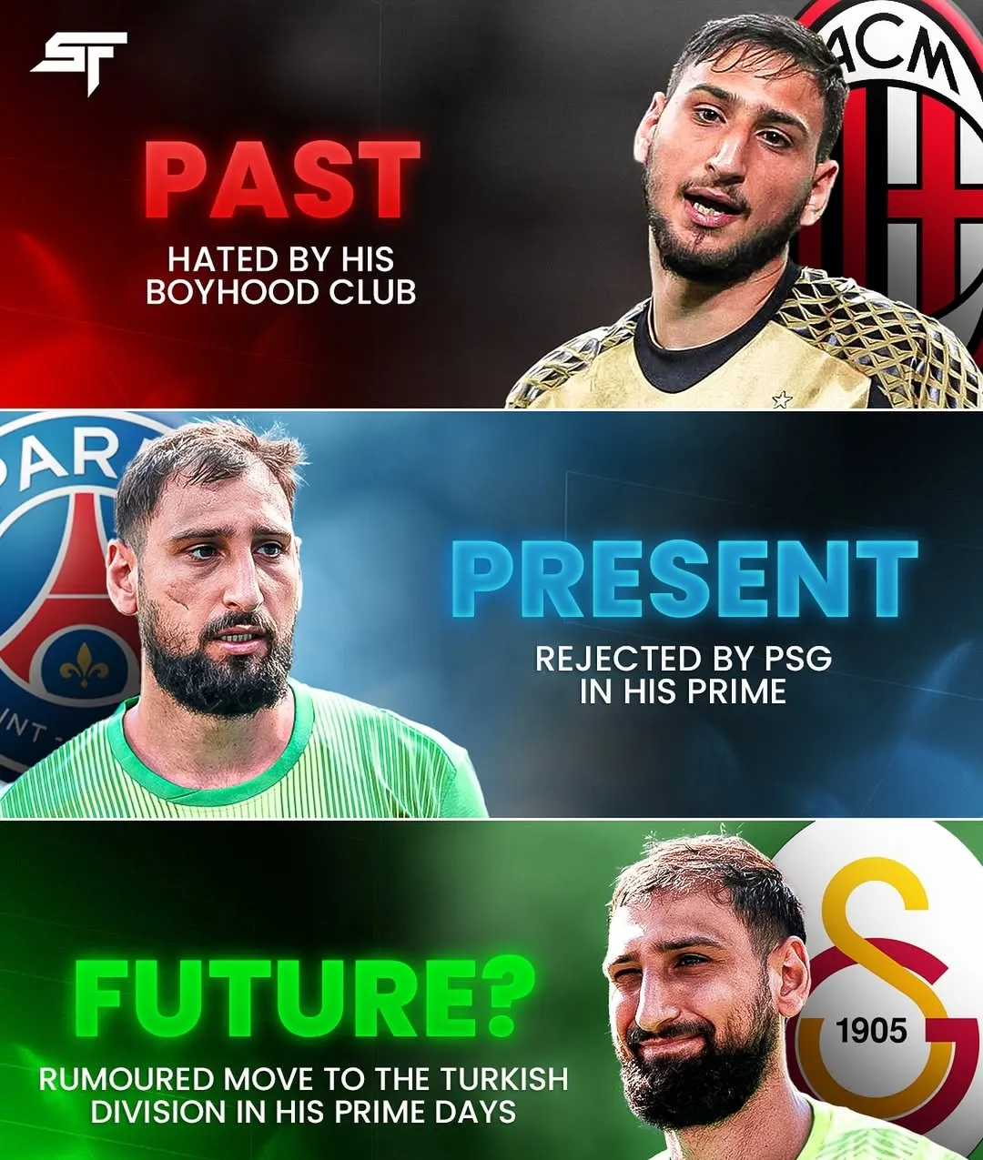 关于欧冠冠军主力门将发文告别：没有尊重不会继续效力，曼城的信息