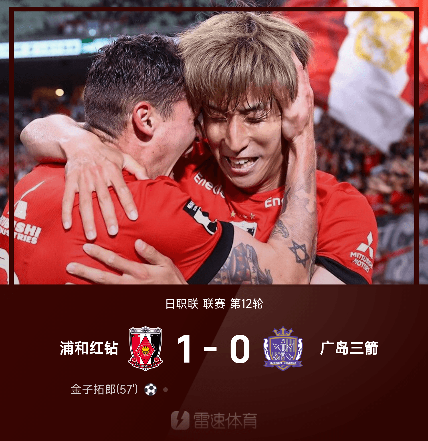 日职联东京FC主场迎战浦和红钻，保级队能否掀翻亚冠劲旅？的简单介绍