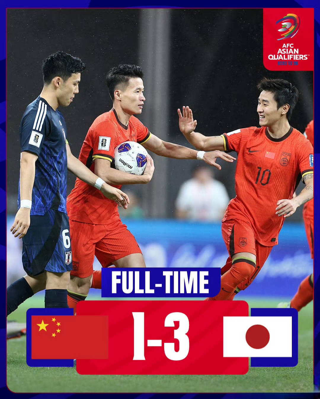 包含怎么踢都踢不过！国足面前，日本队如镜子般的词条