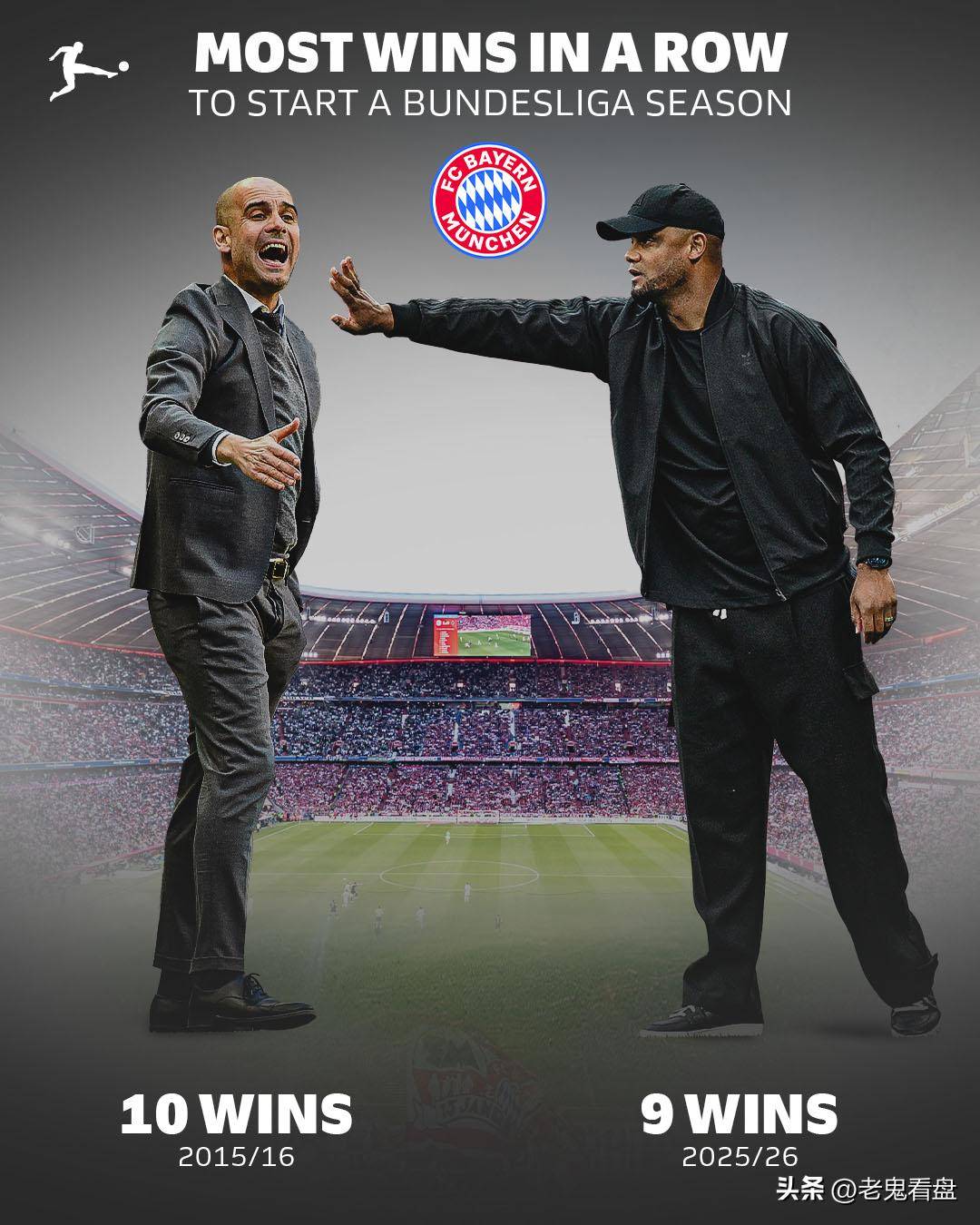 关于巴塞罗那愿承担拉什福德全部薪资，曼联买断条款曝光的信息