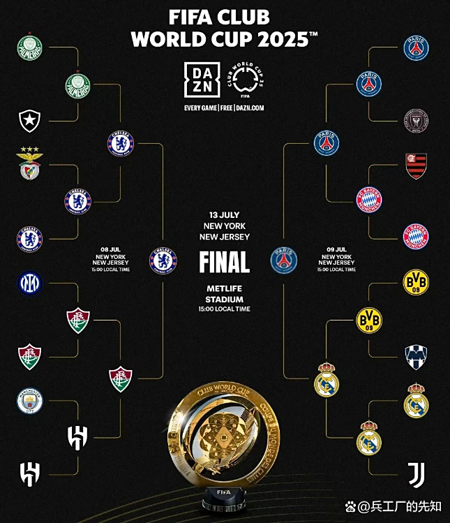 世俱杯夺冠赔率：巴黎1赔237领跑皇马紧追的简单介绍