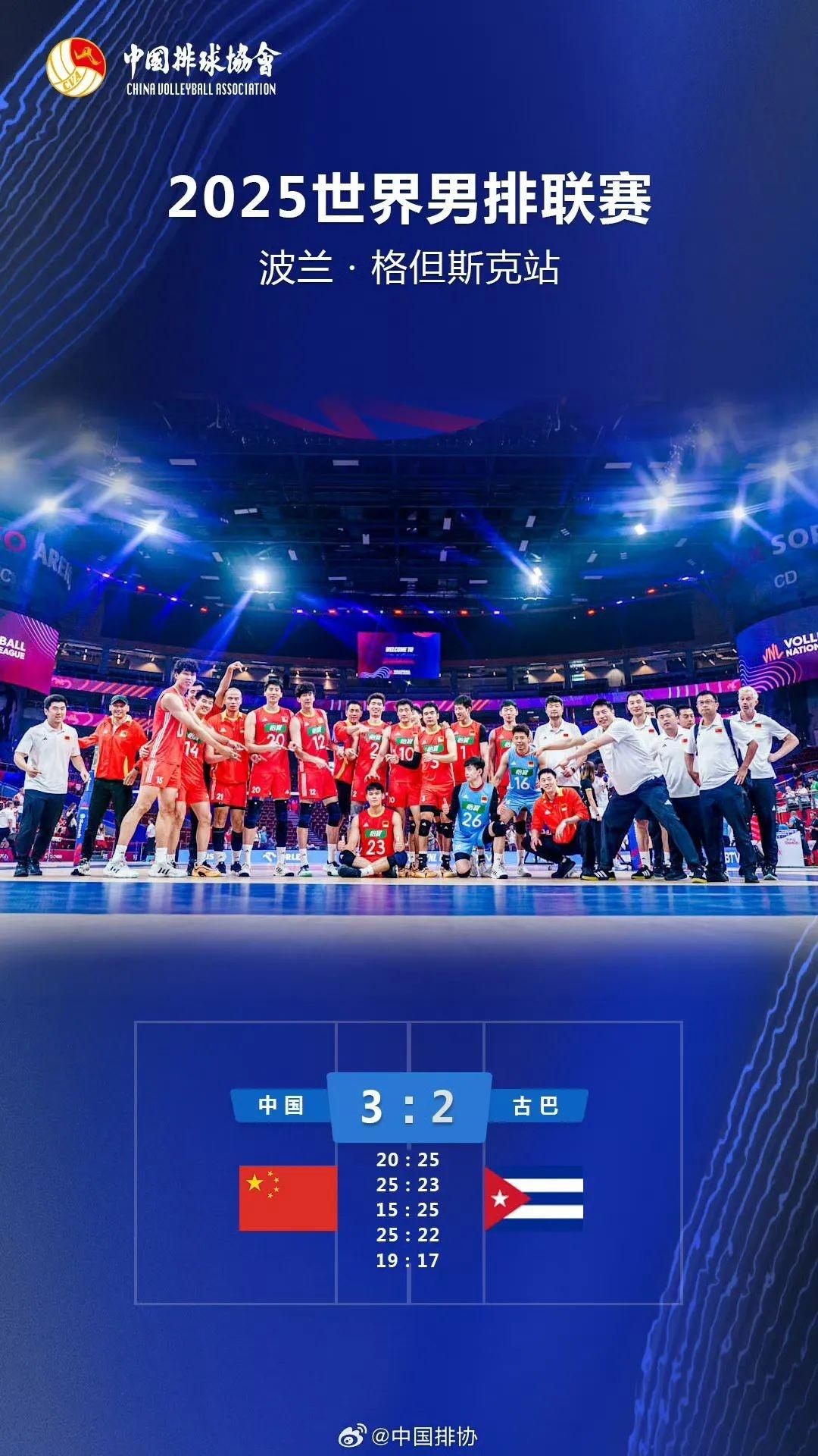 太刺激了！中国男排决胜局险胜古巴，终结世界男排联赛八连败！的简单介绍
