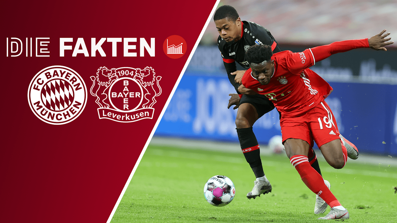 记者：勒沃库森与埃弗顿争夺胡安卢，塞维利亚想的简单介绍