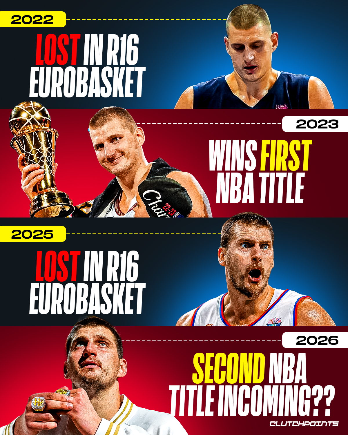 包含约基奇即将决定为塞尔维亚出战欧洲杯的词条