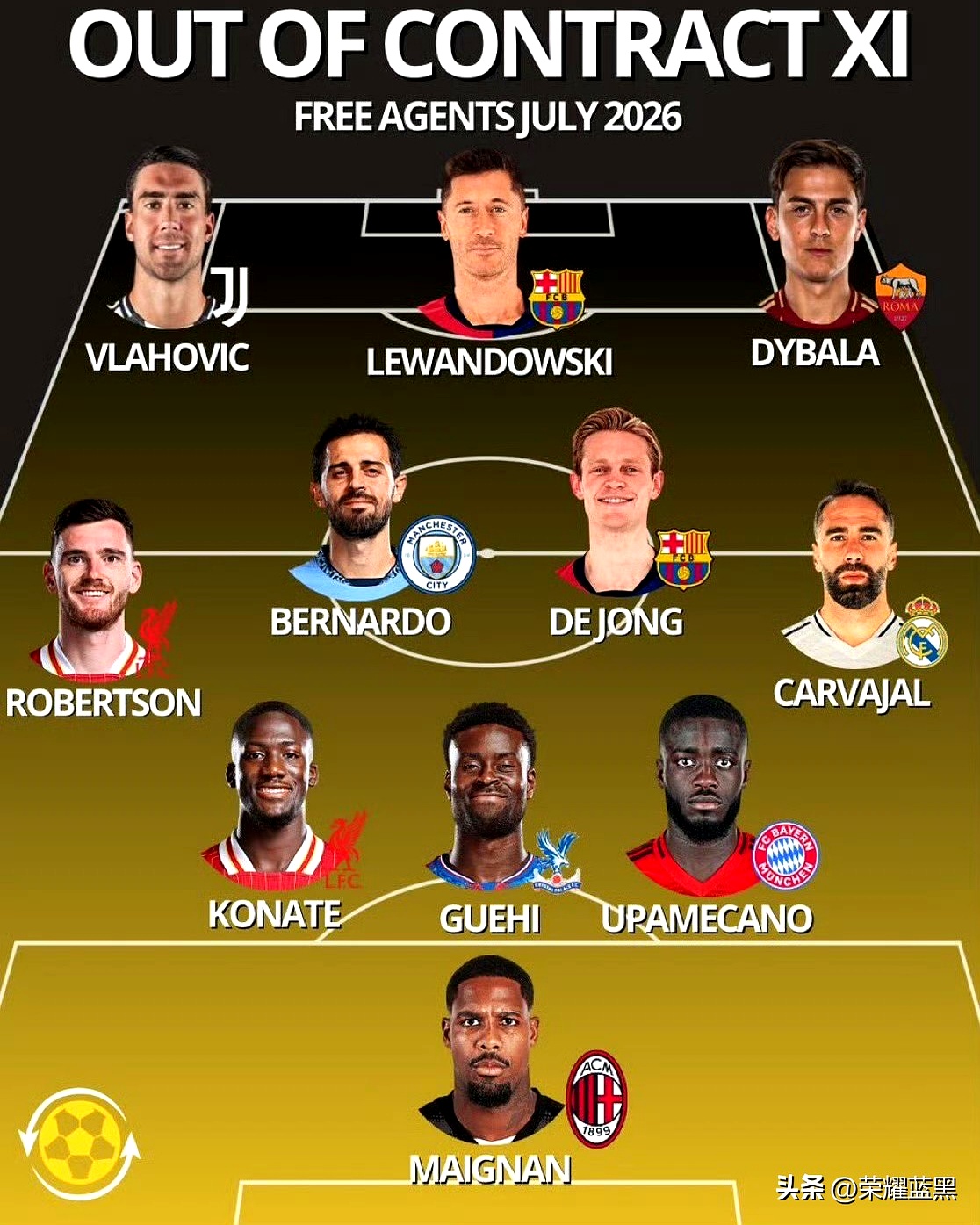 一日意甲动向：迈尼昂这就跟米兰续约，2025最佳阵国米三人入选的简单介绍