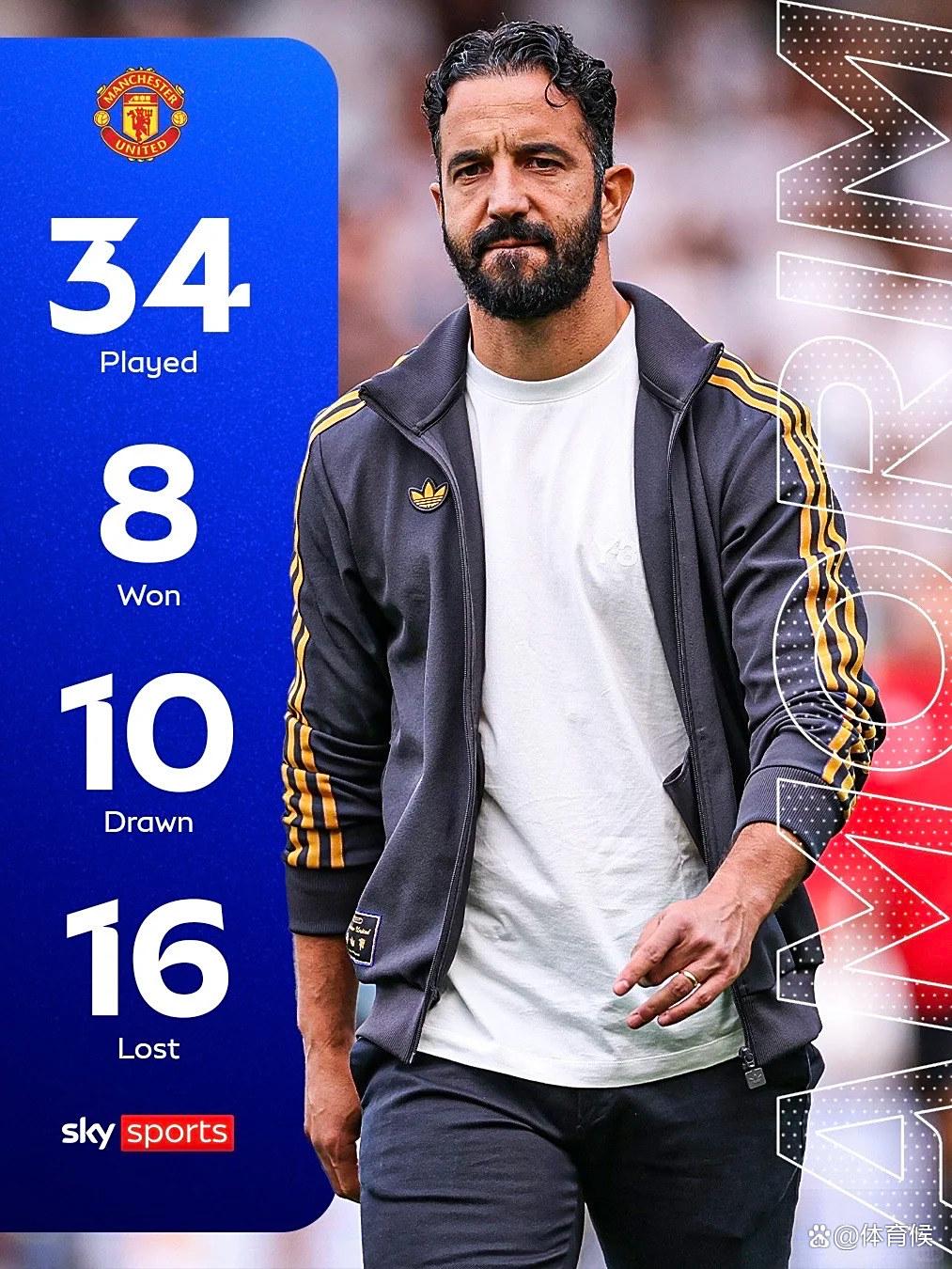 包含桑乔准备降薪离队了；切尔西为加纳乔估值3000万-3500万镑，曼联要价超5000万镑的词条