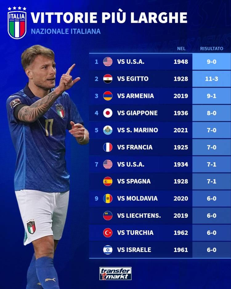包含一日意甲动向：米兰9-0大胜对手实在不给面，国米购买对象被争抢的词条