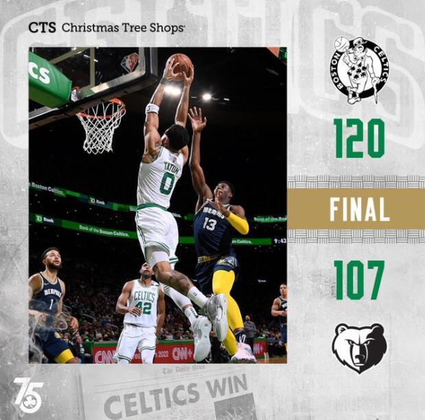 关于勇士120-107篮网球员评价：3人优秀，6人及格，4人低迷的信息