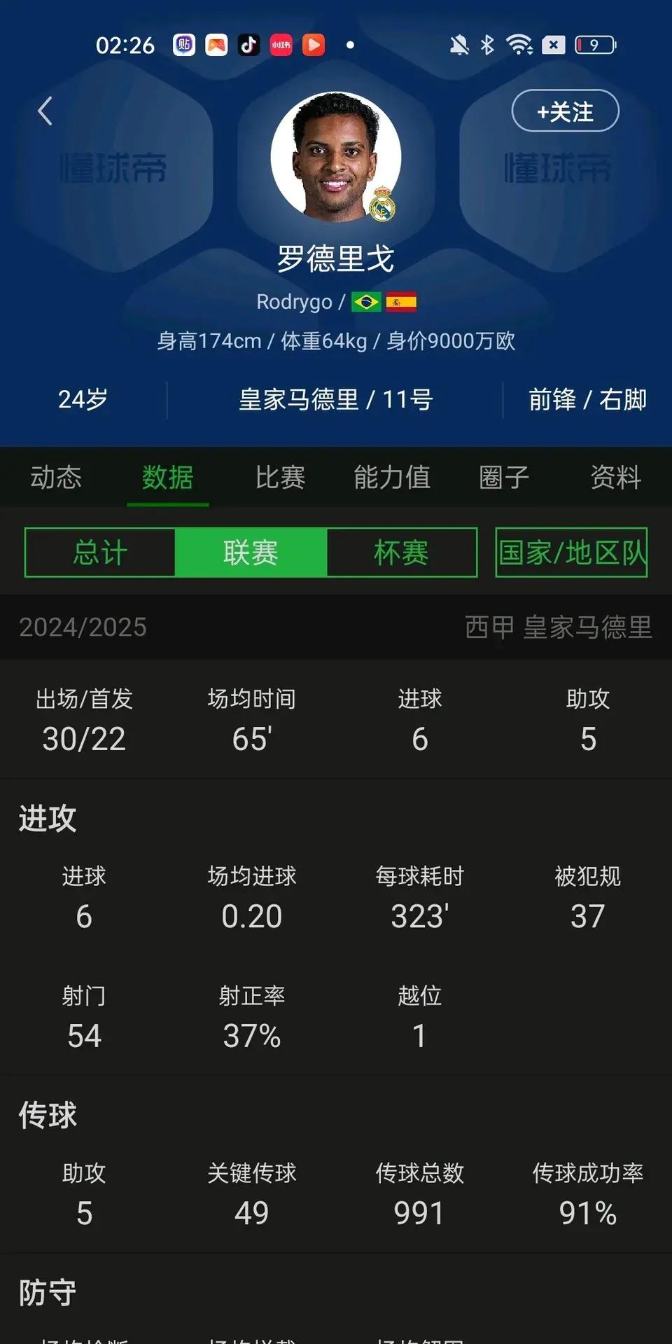 关于利物浦已与罗德里戈阵营进行会谈，但尚未与皇马接触的信息